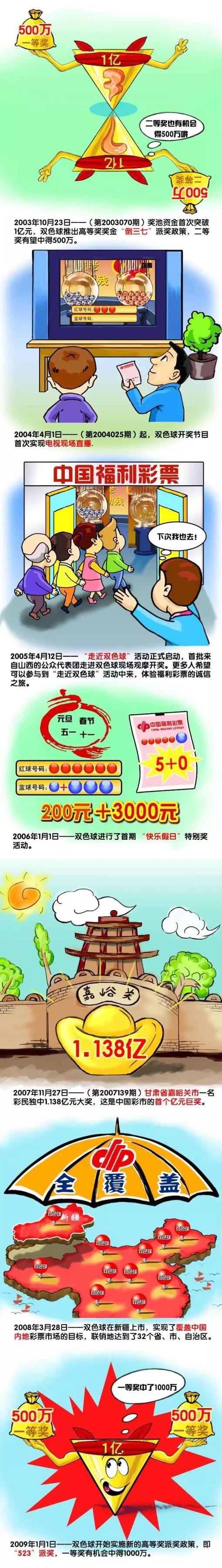 瓦拉内现年30岁，2021年8月以4000万欧转会费从皇马加盟曼联，目前的德转身价为2500万欧。